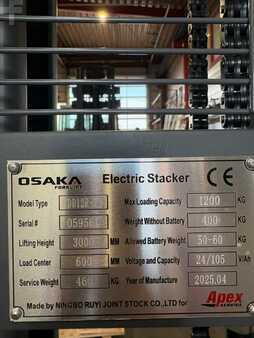 Stoccatori 2025  [div] Osaka CDD12R-EN (6)