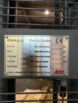 Stoccatori 2025  [div] Osaka CDD12R-EN (6)