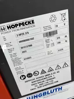 Ledestabler 2017  Linde L14 (3)