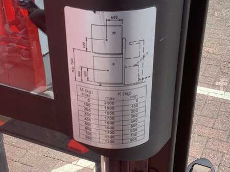 Ruční vysokozdvižný vozík 2019  BT SWE200D (10)