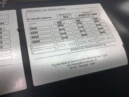 Sähkö - 4 pyör 2021  Toyota 8FBMT35 (10)