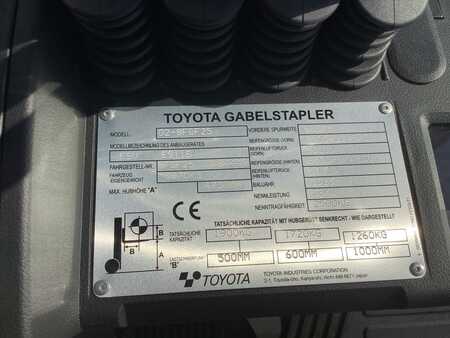 Propane Forklifts 2023  Toyota 02-8FGF25 (10) 