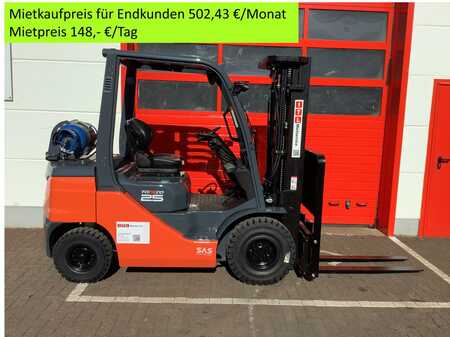 Propane Forklifts 2023  Toyota 02-8FGF25 (2)