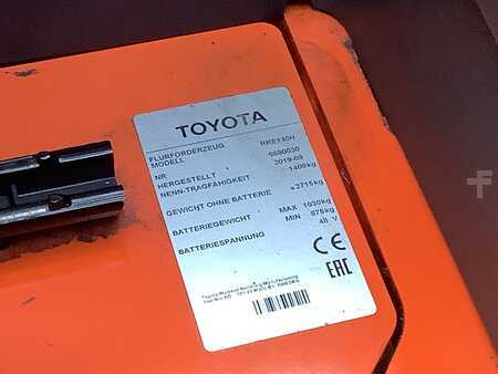 Retraky 2019  Toyota RRE140H (10)