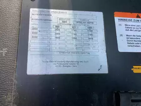 Elektro tříkolové VZV 2020  Toyota 8FBE20T-Export (8)