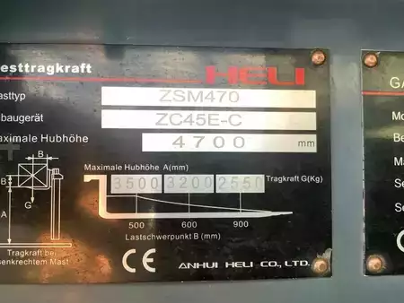 LPG Forklifts - Heli CPYD50 (9)