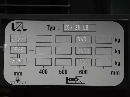 Ledestabler 2015  Still EGV 20 (10)