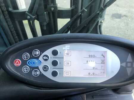 Still RX 20-20 P