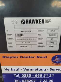 Skyvemast 1999 Linde R14 (4)