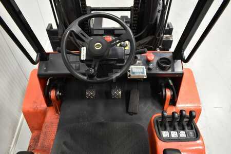 Elettrico 4 ruote 2013  HOIST E 220 (7)