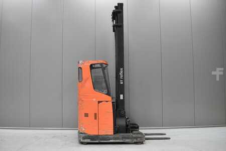 Retraky 2017  Toyota RRE 160 CC (3)