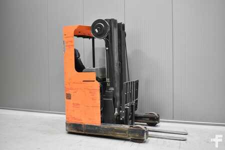 Retráctil 2008  BT RR B1 (1)