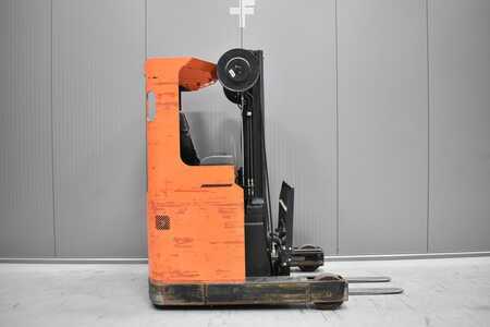 Retráctil 2008  BT RR B1 (3)