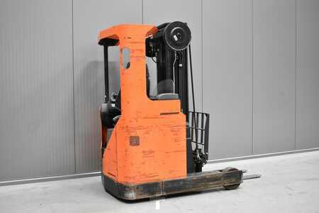 Retráctil 2008  BT RR B1 (4)