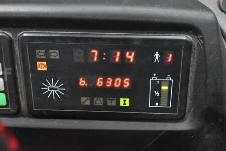 Retráctil 2008  BT RR B1 (9)