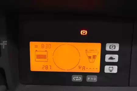 Tolóoszlopos targonca 2015  Jungheinrich ETV 325 (9)