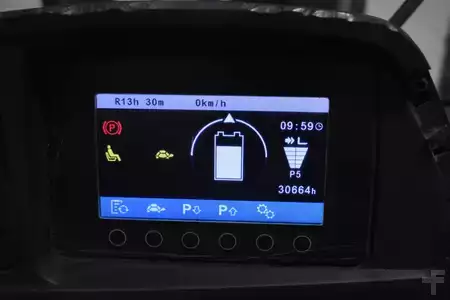 Elektro tříkolové VZV 2018  Jungheinrich EFG 218 k (10)