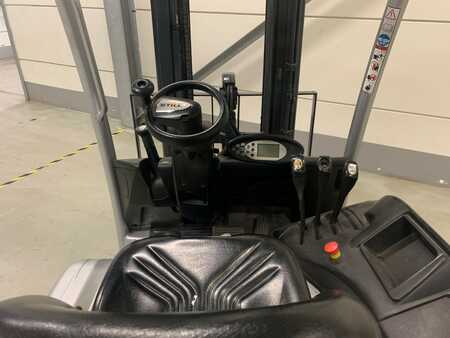 Compact Forklifts 2015  Still RX 20-18 (9)