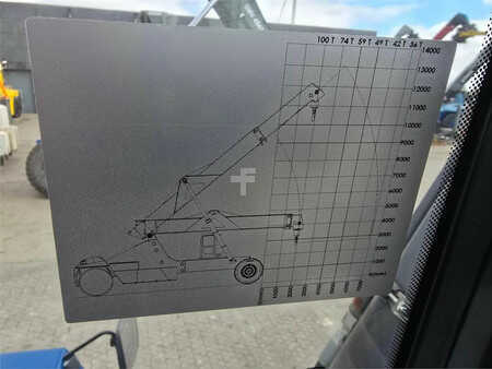 Reachstacker 2020  SMV Konecranes NCN 100 - 289TH (20)
