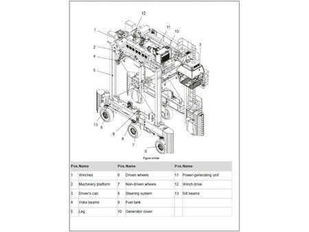 Altri 2015  Terex N SC 424 E (7)
