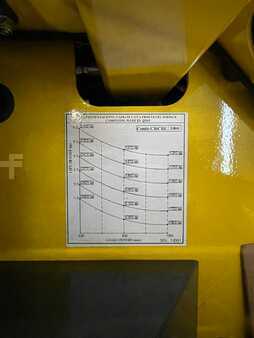 Combilift CBE3000