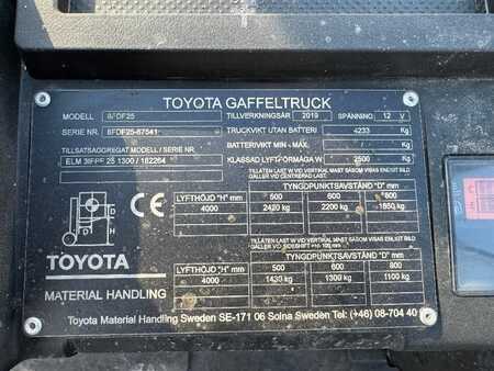 Dízel targoncák 2019  Toyota 02-8FDF25 (3)