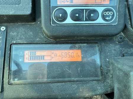 Dízel targoncák 2019  Toyota 02-8FDF25 (4)