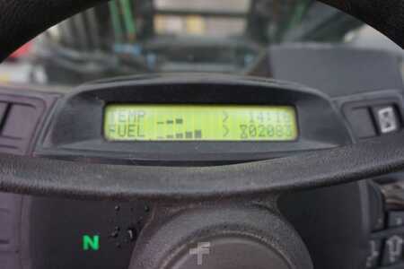 Dieselový VZV 2019  Hyster H8.0FT (8)