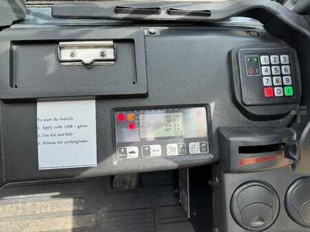 Dízel targoncák 2021  Toyota 52-8FDF25 (3)