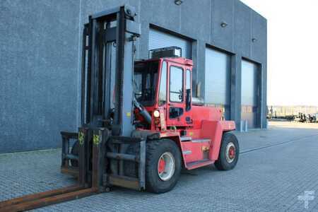Carrelli elevatori diesel 2012  Svetruck 1875-33 (2)