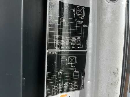 Treibgasstapler 2017  Still RX70-20T (5)