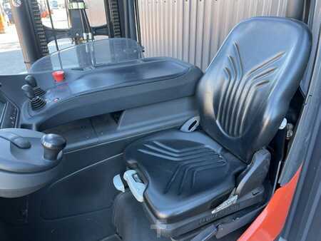 Retraky 2017  Linde R12B (7)