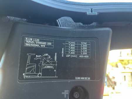 Retraky 2017  Linde R12B (8)
