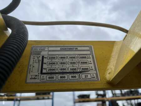 Reach Trucks 2017  Hyster R2.5 (5)