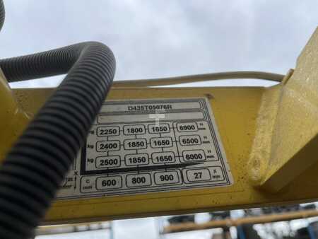 Reach Trucks 2017  Hyster R2.5 (5)