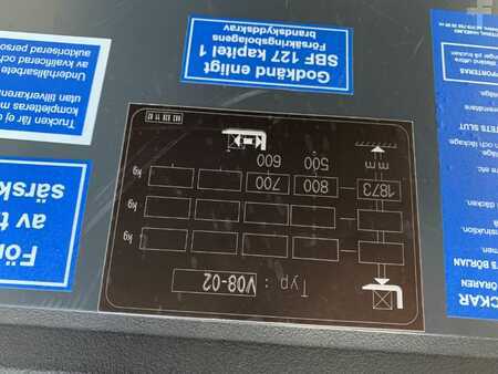 Horizontal Order Pickers 2019  Linde V08 (9)