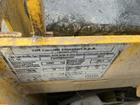 Elektrische palletwagens 2010  OM TL1812 (4)