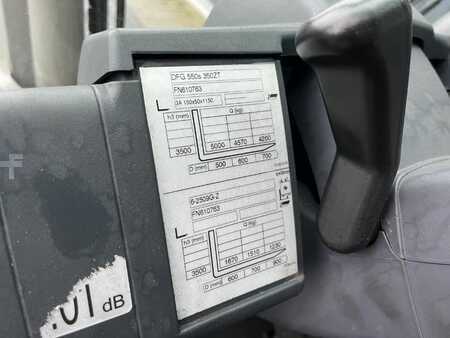 Dieselový VZV 2019  Jungheinrich DFG550s (7)