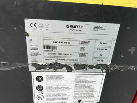 Schlepper 2016  Linde P50C (6)