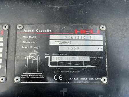 Eléctrico - 4 rodas 2014  Heli CPD25 (5)