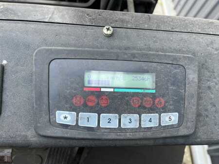 Eléctrico - 4 rodas 2014  Heli CPD25 (6)