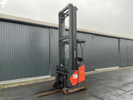 Retraky 2020  Linde R14X (1)