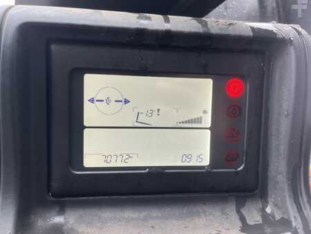 Retraky 2020  Linde R14X (6)