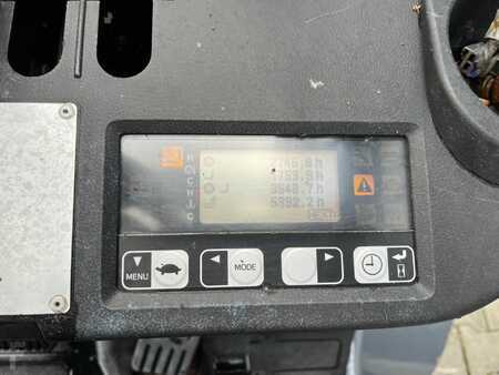 Nestekaasutrukki 2021  Toyota 8FGF20 (5)