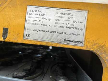 Chariots électriques à 4 roues 2015  Jungheinrich EFGS50 (4)