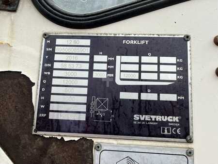 Dízel targoncák 2016  Svetruck 1260 (4)