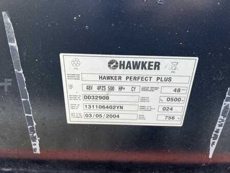 Elektryczne 3-kołowe 1998  Nissan GN01L16U (6)