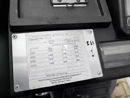 Gas truck 2016  Toyota 8FGF15F (5)