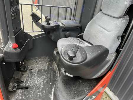 Retraky 2020  Linde R14X-03 (7)