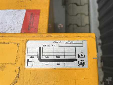 Magasemelésű béka 2019  Jungheinrich EJG112 (5)